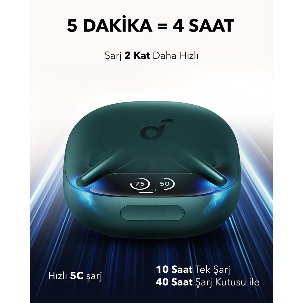 Anker Soundcore Liberty 4 Pro Yeşil diğer görünüm